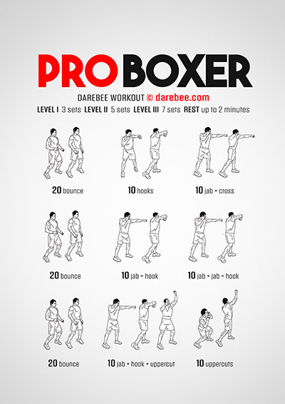How To Learn Martial Arts At Home And Why You Should - Example Workout